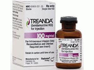 苯达莫司汀， 苯达莫司汀注射粉剂TREANDA 180MG/2ML SDV（BENDAMUSTINE HCL ）