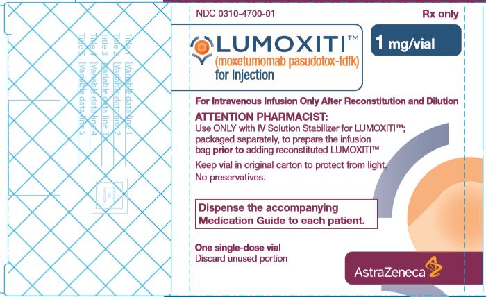 Lumoxiti冻干粉注射剂(moxetumomab)2020年全球最新价格