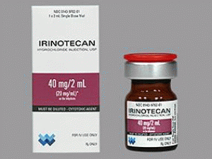 Irinotecan(盐酸伊立替康注射液)的最新市场研究和预测