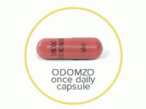 索尼德吉胶囊Odomzo Capsules 200mg(sonidegib )说明书