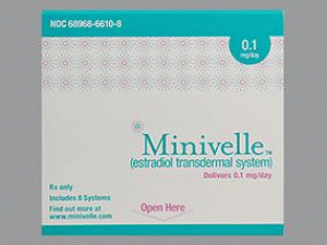 Minivelle transdermal system 0.1mg（Estradiol 雌二醇透贴片）说明书