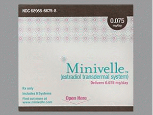 Minivelle transdermal system 0.075mgmgmg（Estradiol 雌二醇透贴片）说明书