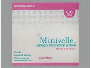 Minivelle transdermal system 0.05mgmg（Estradiol 雌二醇透贴片）说明书