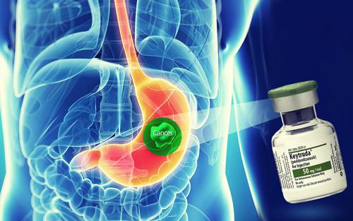 奥拉单抗(olaratumab Injection)2020年全球最新价格
