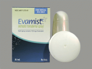 雌二醇透皮喷雾剂Evamist transdermal spray 1.53mg(estradiol )说明书