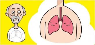 临床招募：法米替尼联合多西他赛治疗晚期肺癌临床研究-第一阶段