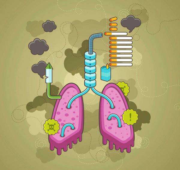 肺癌预防措施有哪些？